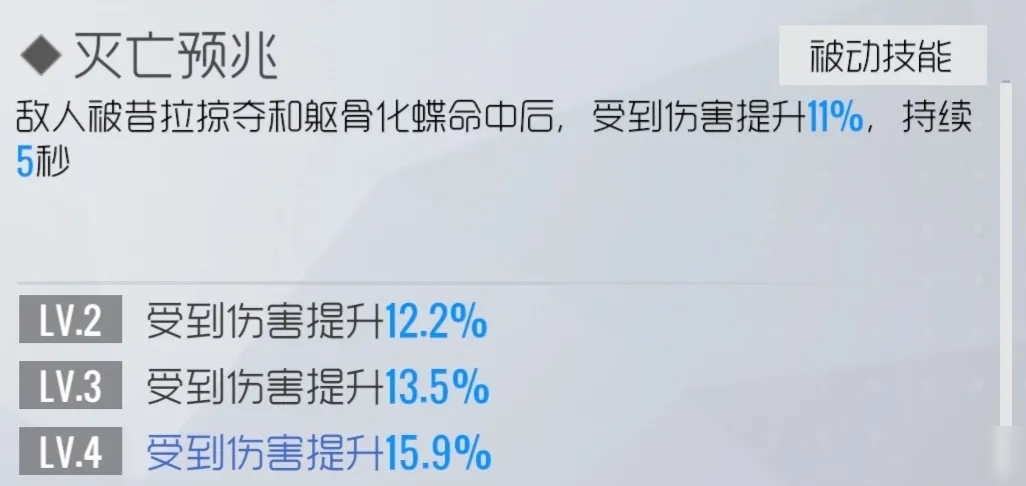 雙生視界污染者艾琳怎么樣？污染者艾琳技能評測與武器推薦