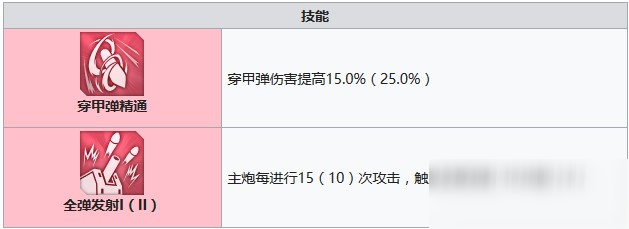 碧蓝航线z21怎么获得