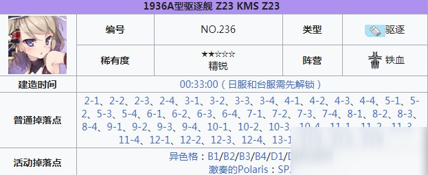 碧蓝航线Z23需要建造多久