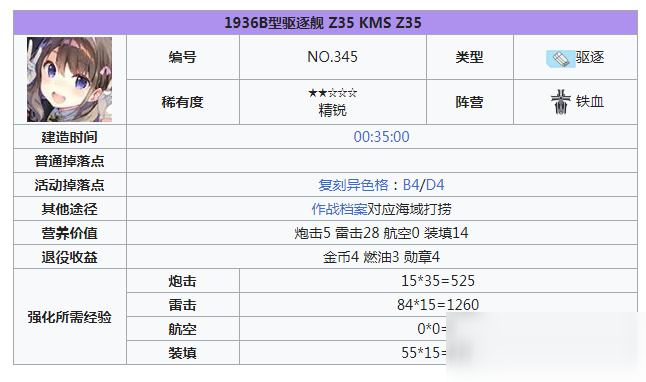 碧藍(lán)航線Z35在哪撈