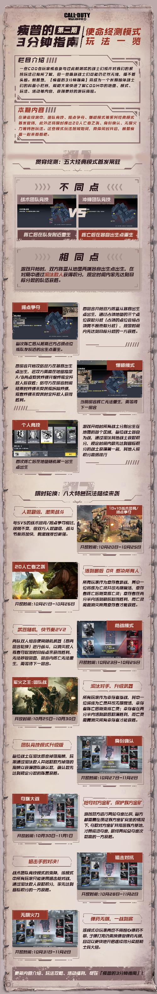 <a id='link_pop' class='keyword-tag' href='https://www.9game.cn/smzhsy/'>使命召唤手游</a>瘦普3分钟指南第二期：使命终测模式玩法一览