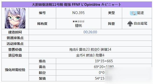 碧藍航線倔強建造時間