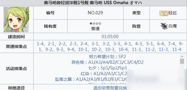 碧藍航線奧馬哈建造時間