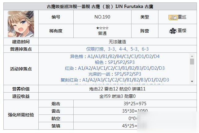 碧藍(lán)航線古鷹在哪撈