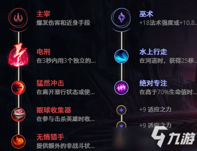 LOL10.21痛苦之拥 伊芙琳攻略