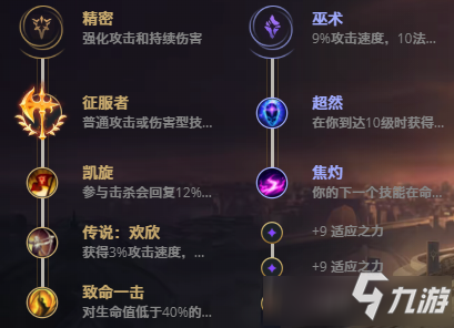 LOL10.21暴怒騎士 克烈攻略