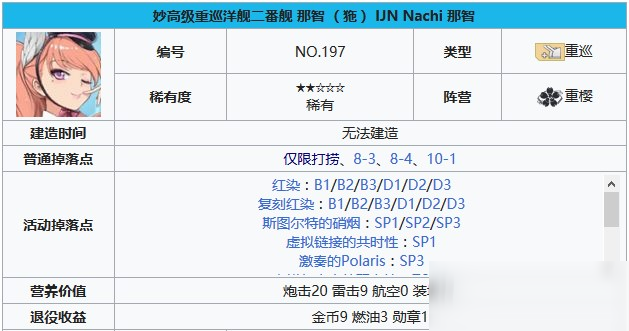 碧蓝航线那智在哪捞