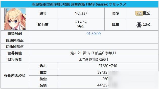 碧藍(lán)航線蘇塞克斯技能有哪些