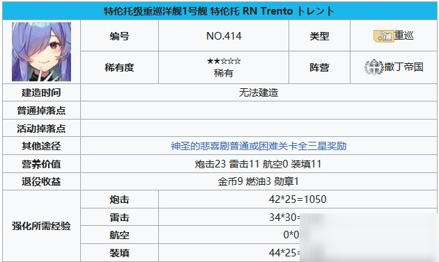 碧藍(lán)航線特倫托技能有哪些