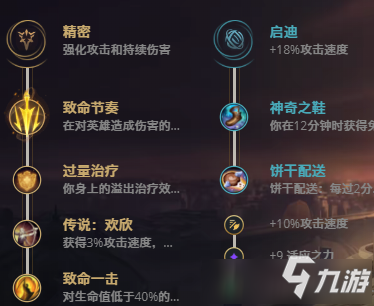 LOL10.21惩戒之箭 韦鲁斯攻略