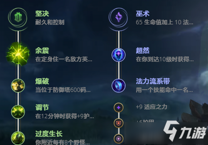 LOL10.21扭曲树精 茂凯攻略