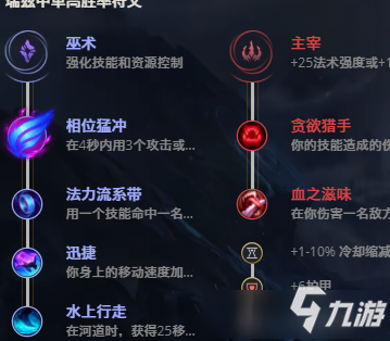 LOL10.21符文法師 瑞茲攻略