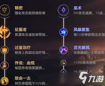 LOL10.21残月之肃 厄斐琉斯攻略