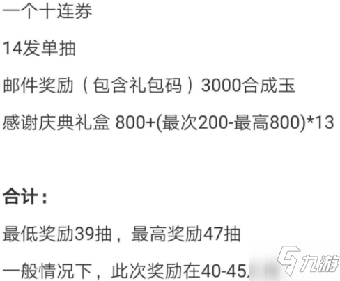 明日方舟限定寻访免费送多少抽 明日方舟限定寻访活动分析