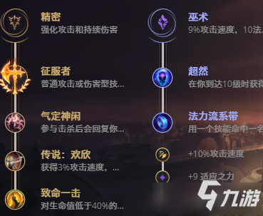 LOL10.21沙漠皇帝 阿兹尔攻略攻略