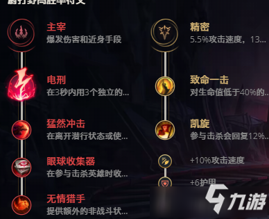 LOL10.21皮城執(zhí)法官 蔚攻略攻略