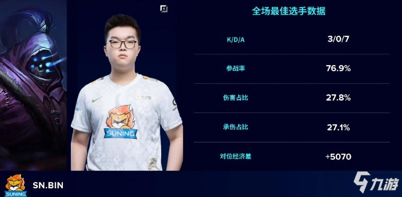 《LOL》S10半决赛热门英雄武器大师玩法攻略