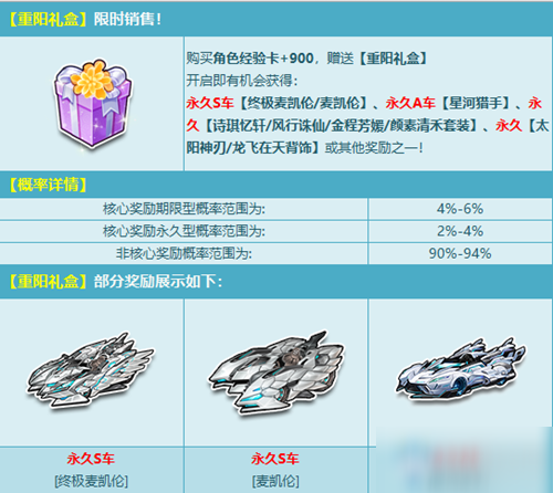 《QQ飛車》10月重陽禮盒活動介紹