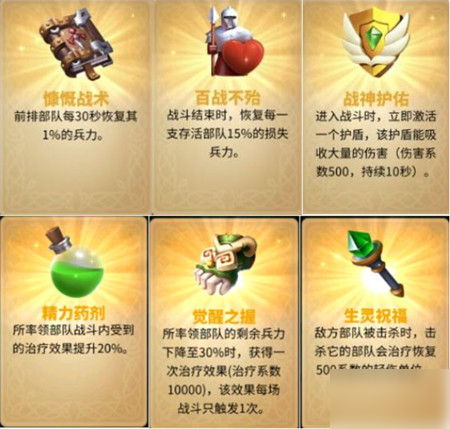 万国觉醒黄金之国怎么通关？玩法思路及通关要点说明