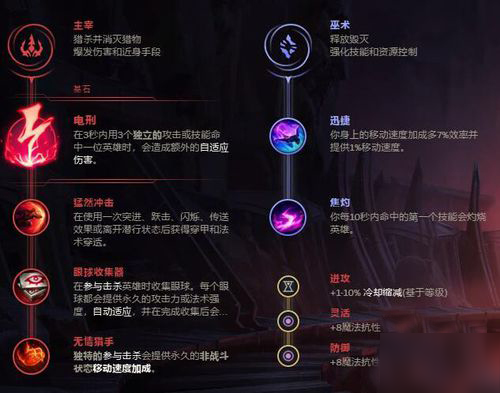 《LOL手游》小魚人怎么玩