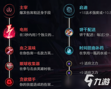 LOL10.21暮光星靈 佐伊攻略