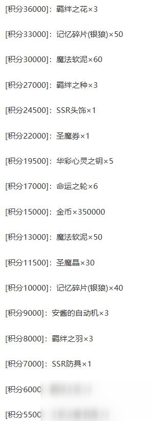 《夢幻模擬戰(zhàn)》萊辛巴赫暗謀之幕活動通關(guān)攻略大全