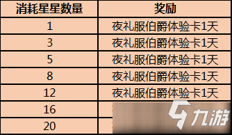 《貓和老鼠》手游2020萬(wàn)圣節(jié)活動(dòng)大全