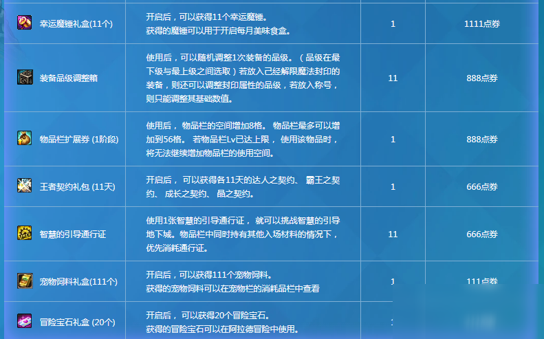 《DNF》阿拉德購物狂歡節(jié)活動