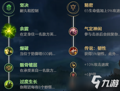 LOL10.21深海泰坦 諾提勒斯攻略