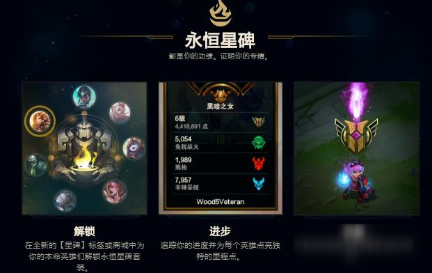 永恒星碑解锁有什么用