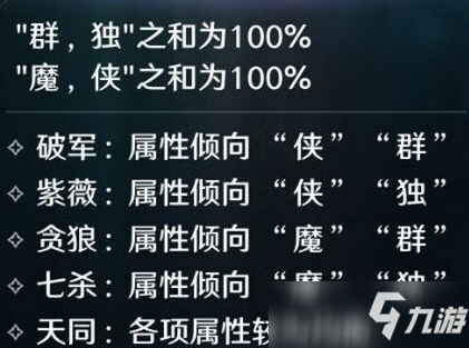 天涯明月刀手游星运作用是什么 星运作用介绍