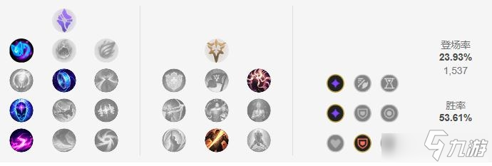 《LOL》10.22版本辅助萨勒芬妮玩法攻略