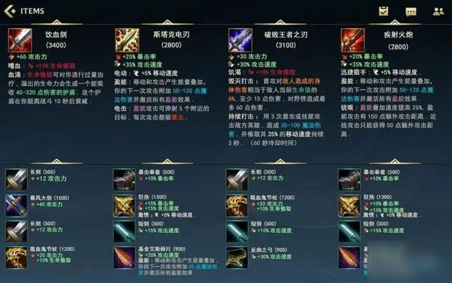 英雄联盟lol手游装备中文翻译大全