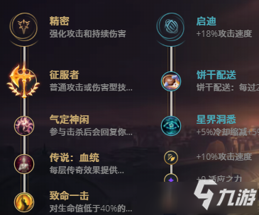 LOL10.22探險(xiǎn)家 伊澤瑞爾爾攻略