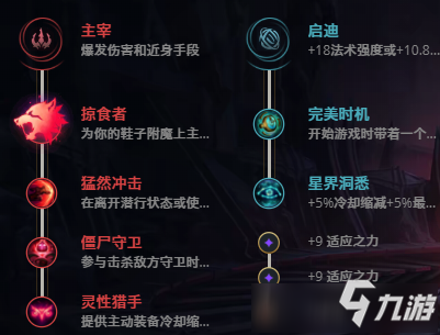 LOL10.22酒桶 古拉加斯爾攻略