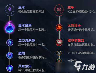 LOL10.22虛空先知 瑪爾扎哈爾攻略