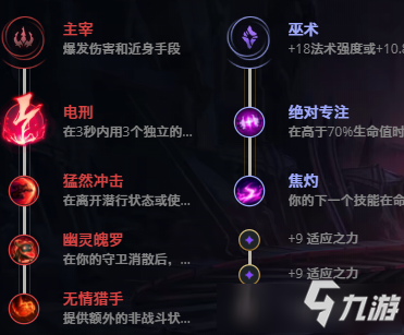 LOL10.22刀鋒之影 泰隆爾攻略