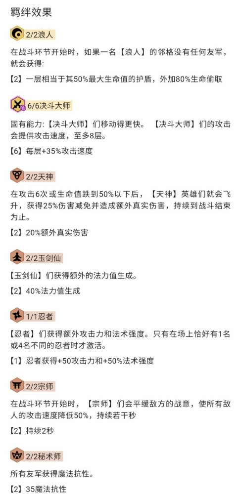 云頂之弈10.20決斗大師陣容攻略：最新六決斗羈絆搭配