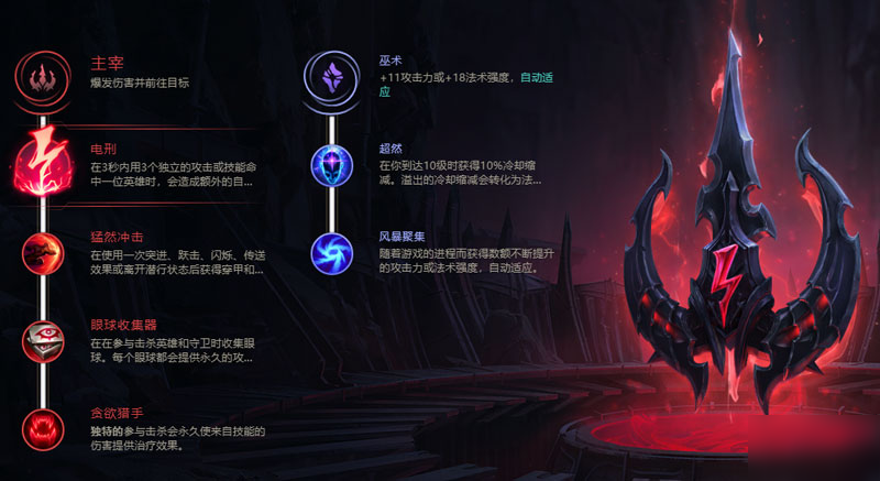 《lol》无限火力攻略 机器人出装推荐