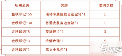 王者榮耀2020金秋十月免費(fèi)皮膚獲取攻略