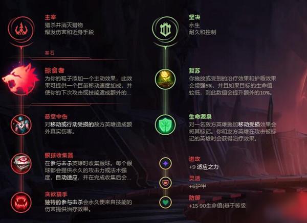 《lol》无限火力攻略 蒙多出装推荐