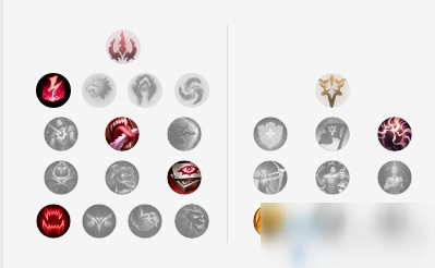《LOL》2020阿卡丽符文出装推荐