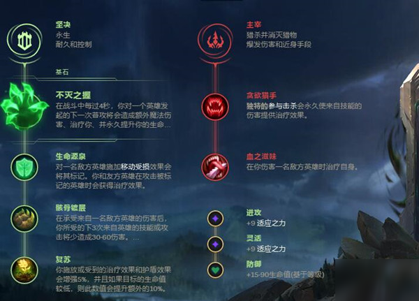 《lol》无限火力攻略 狗头出装推荐lol无限火力狗头出装