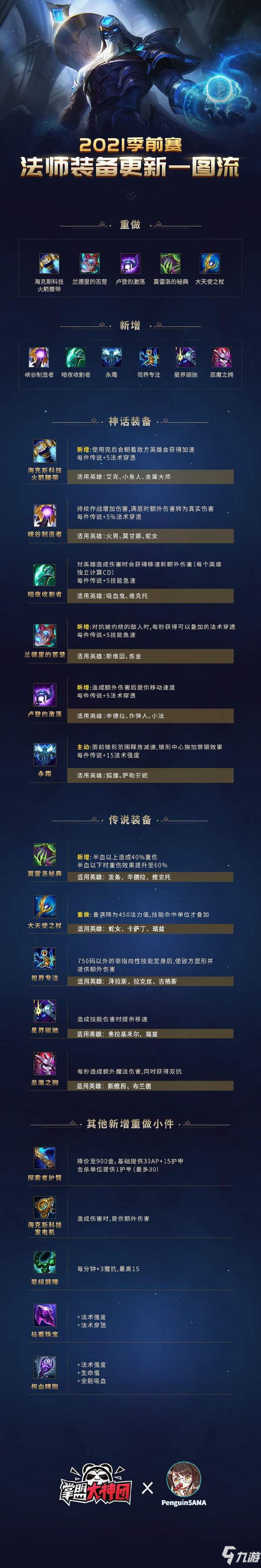 《英雄联盟》S11改动详解 加入神话装备，排位机制更新