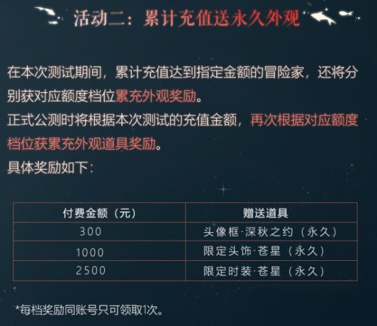 天谕手游终测萌新指南 如何快速升级及获取货币