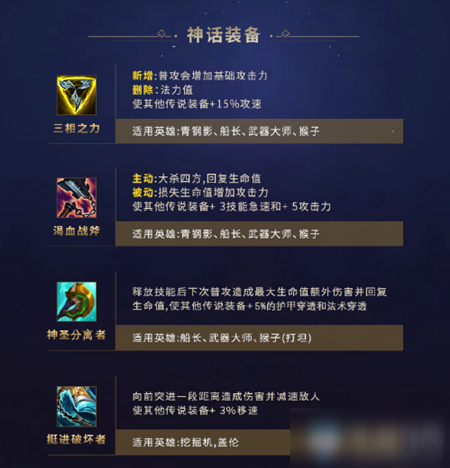 《LOL》2021季前賽戰(zhàn)士裝備介紹