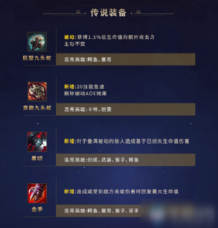 《LOL》2021季前賽戰(zhàn)士裝備介紹