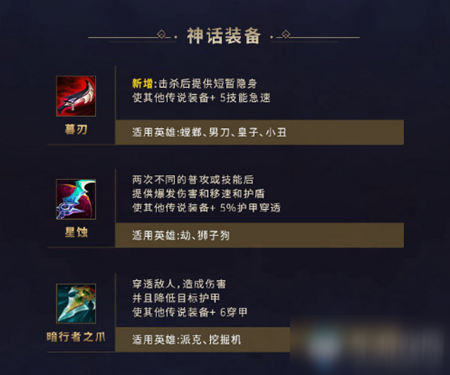 《LOL》2021季前賽刺客裝備介紹