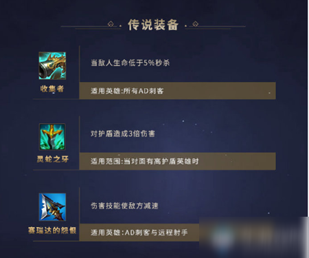 《LOL》2021季前賽刺客裝備介紹