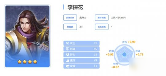英魂之刃战略版攻略：前期阵容搭配与阵容推荐